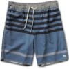 Banks Short | Azure Stripe 1 Banks Short | Azure Stripe -TrendSphere V330.07AZS