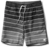 Banks Short | Charcoal Gradient -TrendSphere V330.20CHG 0