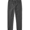 Meta Pant - 34 | Charcoal 2 Meta Pant - 34 | Charcoal -TrendSphere V430CCL 23ab2235 9a7d 4708 8849 8896a1acf100